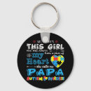 Recherche de fille papa porteclés Hommes