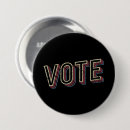 Search for pro choice buttons Politics