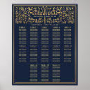 Search for royal blue gold wedding decor Chic