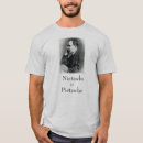 Recherche de ubermensch tshirts Allemand