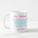 Search for thank you teacher mugs Chic