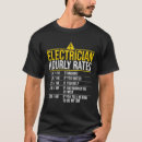 Recherche de funny electrician tshirts Liner