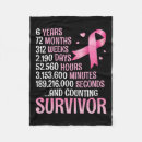 Search for breast cancer blankets Charity
