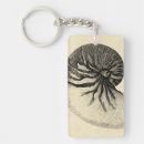 Search for conch shell keychains Ocean