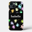 Search for splat cases Abstract
