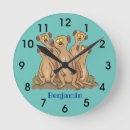 Recherche de crétin horloges Dessin