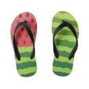 Search for watermelon kids shoes Red
