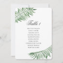 Search for tropical wedding seating charts Botanical