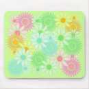 Search for powerful mousepads Gift