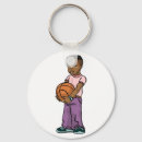 Recherche de basket porteclés Fille