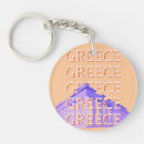 Search for athene keychains Greece