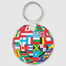 Search for flags of the world keychains Geography