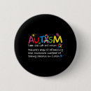 Search for aac buttons Sped teacher