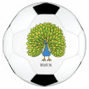 Search for eye soccer balls Cartoon