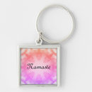 Search for namaste keychains Spiritual