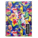 Recherche de perroquet carnets Ara