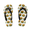 Search for hamburger shoes Food