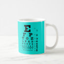 Search for visual acuity Ophthalmologists