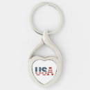 Search for made in usa keychains Patriotism