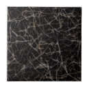Search for marble texture tiles Stone