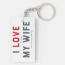 Search for when keychains Funny