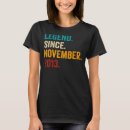 Search for november birthday tshirts Years
