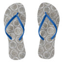 Recherche de de bulle chaussures Drôle