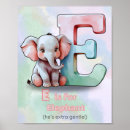Search for elephant nursery posters Room