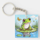 Search for toad keychains Cartoon
