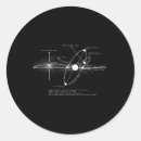 Search for body systems stickers Celestial bodies