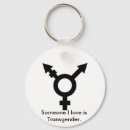 Search for tran keychains Rainbow