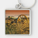 Search for battlefield keychains Civil war