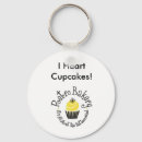 Search for cupcake keychains Retro