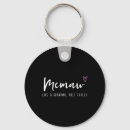 Search for woman s keychains Flower