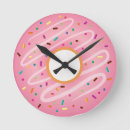 Recherche de donuts horloges Doughnut