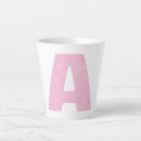 Recherche de points blancs tasses Monogramme