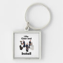 Search for plumber keychains Handyman