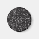 Search for physical science magnets Laboratory