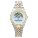 Recherche de ronds montres Faites le vous même