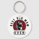 Recherche de berger porteclés Amoureux des chiens