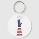 Recherche de american flag accessoires Red