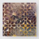 Search for mystical clocks Patterns