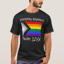 Recherche de progression tshirts Gay
