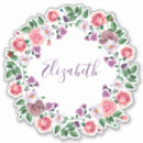 Recherche de floral pourpre rose Botanique