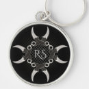 Search for sharpe keychains Black