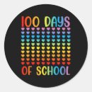 Search for png stickers Summer break