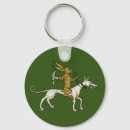 Search for snail keychains Animal