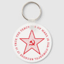 Search for communist keychains Red star