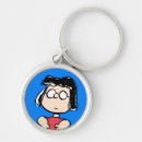 Search for best friend cartoon keychains Charlie brown