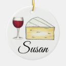 Search for lover ornaments Red